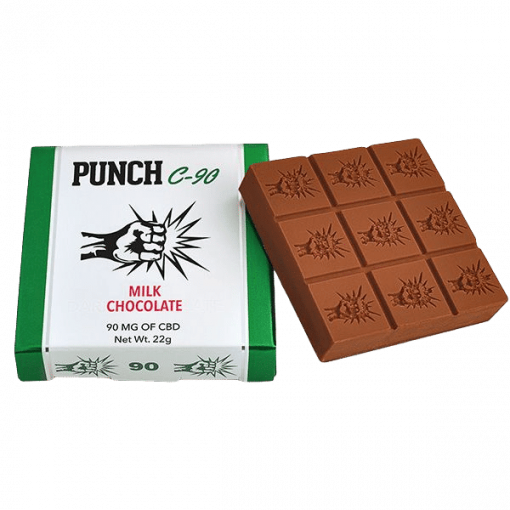 punch-bar-c-90-510x510-1.png